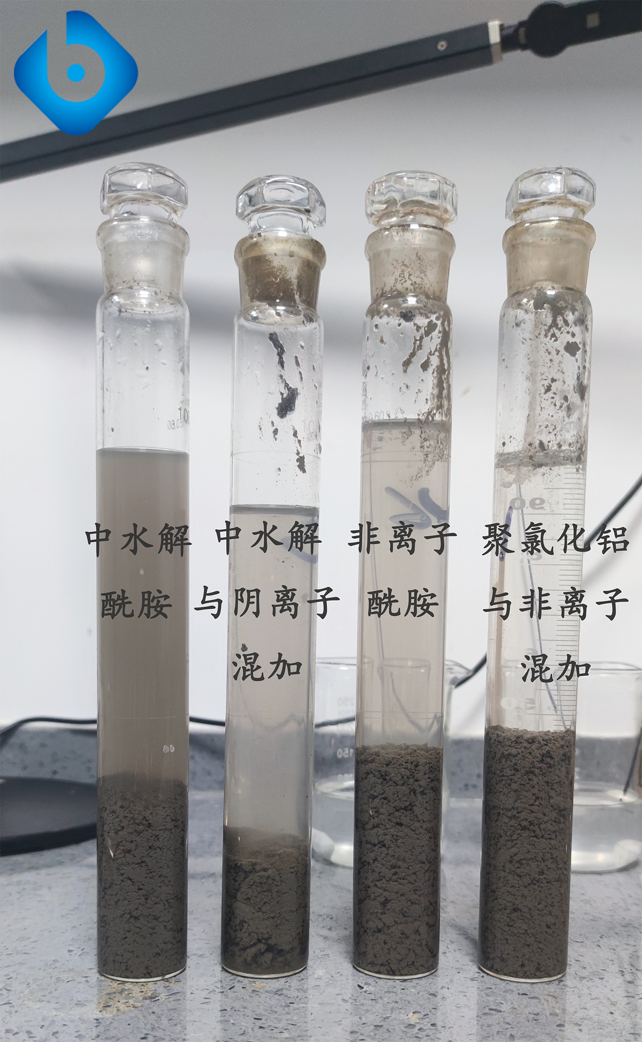 洗沙廠特殊水質(zhì)處理（洗沙污水循環(huán)利用）